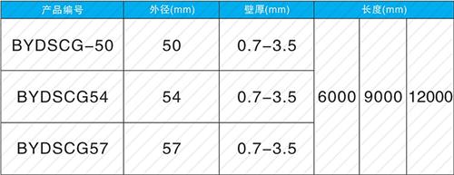 洛龙承插式声测管现货规格尺寸